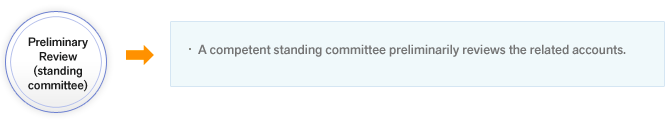 Preliminary Review(standing committee)-A competent standing committee preliminarily reviews the related accounts.