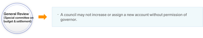 General Review(Special committee on budget & settlement)-A council may not increase or assign a new account without permission of governor.